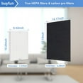 thumbnail image 3 of ZMLEVE HPA300 True HEPA Filter R Compatible for ZMLEVE Air Purifier HPA304, HPA5300, HPA8350, HPA300VP, 3 HEPA Filters + 4 Activated Carbon Pre-Cut Replacement Filters, 3 of 6
