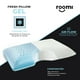 thumbnail image 4 of Almohada Shoulder Roomi Memory Foam Infusión De Gel - Queen, 4 of 6