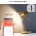 thumbnail image 4 of Peggybuy LSPA9 EU Smart Plug WiFi Smart Outlet Socket Voice Control Works for Alexa, 4 of 9