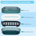 thumbnail image 4 of Travel Soap Container, Bar Soap Holder, Portable Soap Case, Soap Dish with Lid for Traveling, Camping, Gym, Bathroom (Blue Style-1), 4 of 7