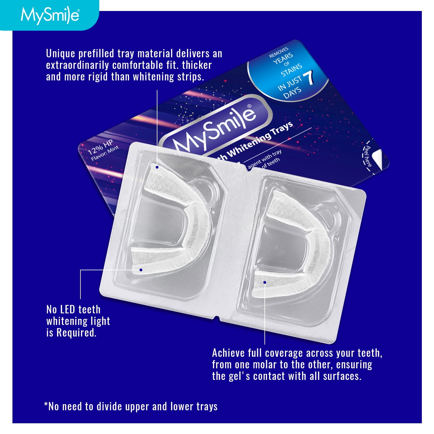 MySmile 14PC Prefilled Teeth Whitening Trays, 12% Hydrogen Peroxide Teeth Whitening Gel Tray Kit Mint Flavor, 7 Treatment, Remove 20 Years Stain