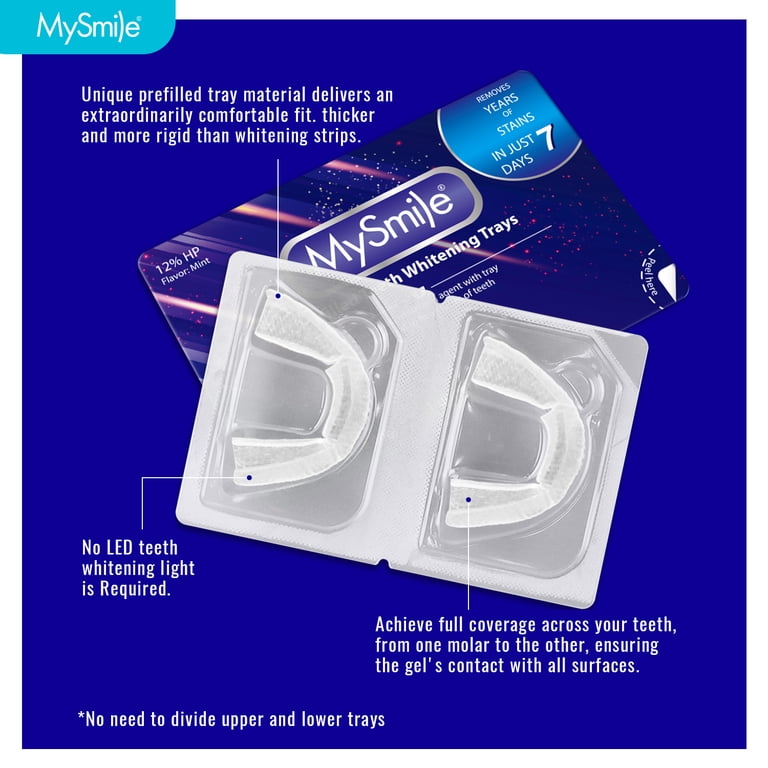 Prefilled Teeth Whitening Trays Kit, 7-Day Treatment photo 2