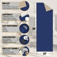 thumbnail image 4 of Ottomanson Non-Slip Rubberback Modern Solid 2x5 Indoor Runner Rug, 20" x 59", Navy, 4 of 14