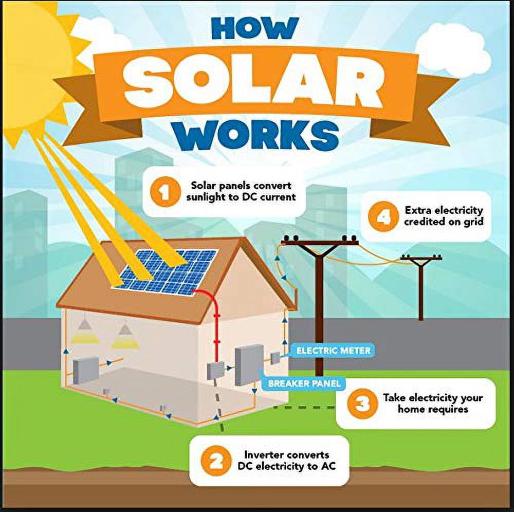 Nature Power (55704) 80-Watt Briefcase Monocrystalline Solar Panel