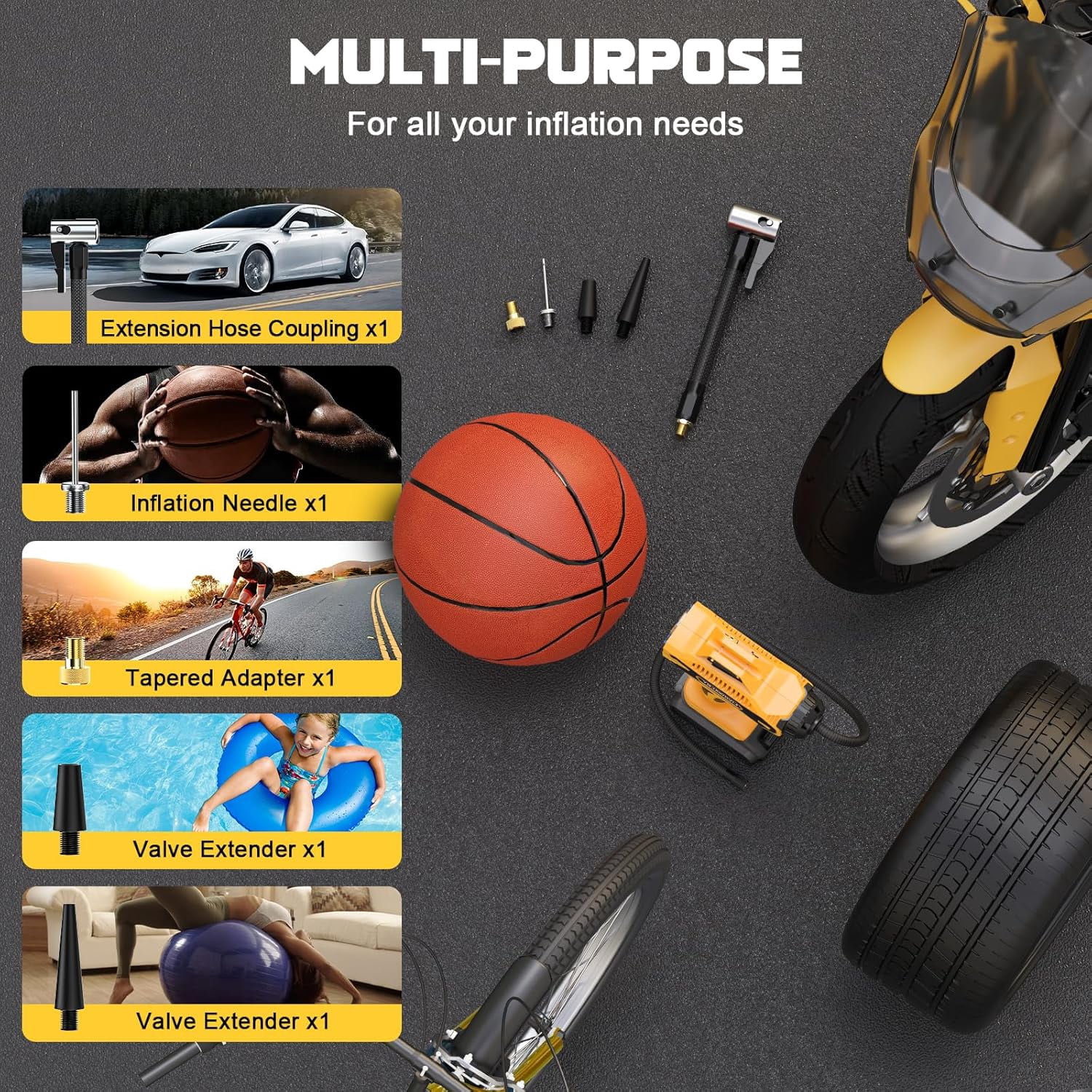 Avid Power Tire Inflator Air Compressor, 20V Cordless Car Tire Pump