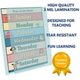 thumbnail image 2 of Learning days of the week LAMINATED educational poster chart for toddlers preschool edu, 2 of 4