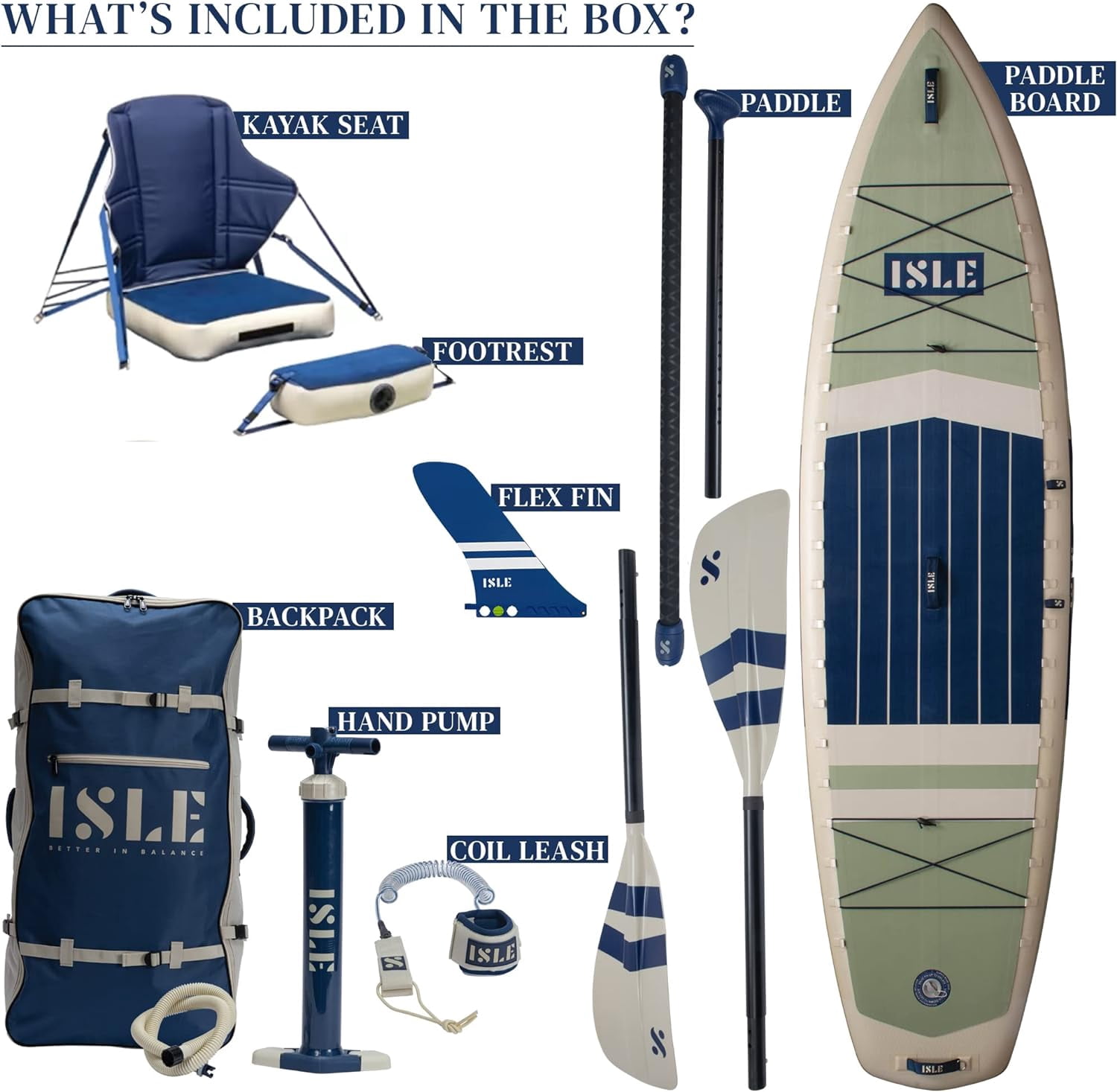 ISLE Switch Inflatable Hybrid Kayak-Stand up Paddle Board-11.6x35.5x6in-max.425lbs-Seafoam/Navy