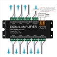 thumbnail image 3 of 2X 8CH LED Strip Signal Amplifier,WS2812 5V SPI TTL Signal Output for WS2811 WS2815 WS2813 Pixels LED Light DC5-24V,2 x Signal Amplifier,Black, 3 of 6