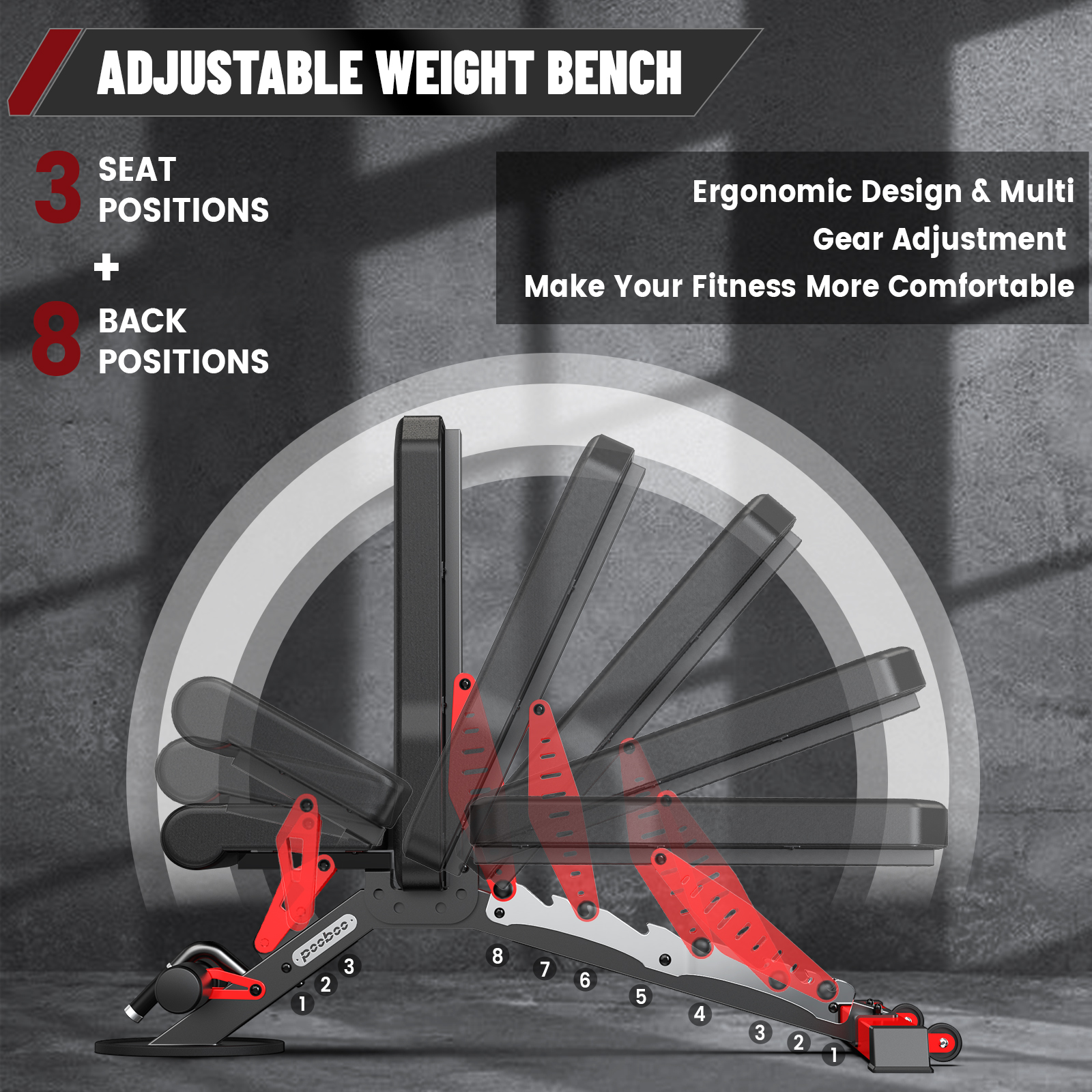 LNOW Commercial Weight Bench, 1200lb Capacity photo 4