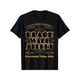 thumbnail image 2 of Camiseta con la historia de Black Wall Street: Greenwood, Tulsa, Oklahoma, 2 of 7