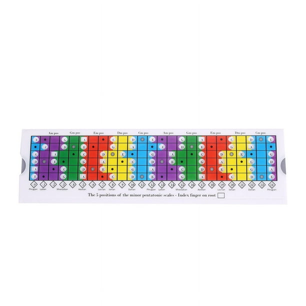 Guitar Slide Ruler Guitar Sliding Ruler for the Practice Of Pentatonic, Diatonic and Mode ...