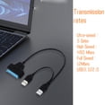 thumbnail image 5 of USB 2.0 to SATA Adapter Cable for 2.5 Inch SSD & HDD, High-Speed 6Gbps Data Transfer, Plug-and-Play, Backward Compatible with USB 2.0/1.1, Supports SATA Serial Port Drives, 2TB, 5 of 5