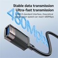 thumbnail image 5 of YESIDO GS26 1.5m USB 2.0 Extension Cable 480Mbps High Speed TPE Wire for Keyboard Mouse Printer, 5 of 5