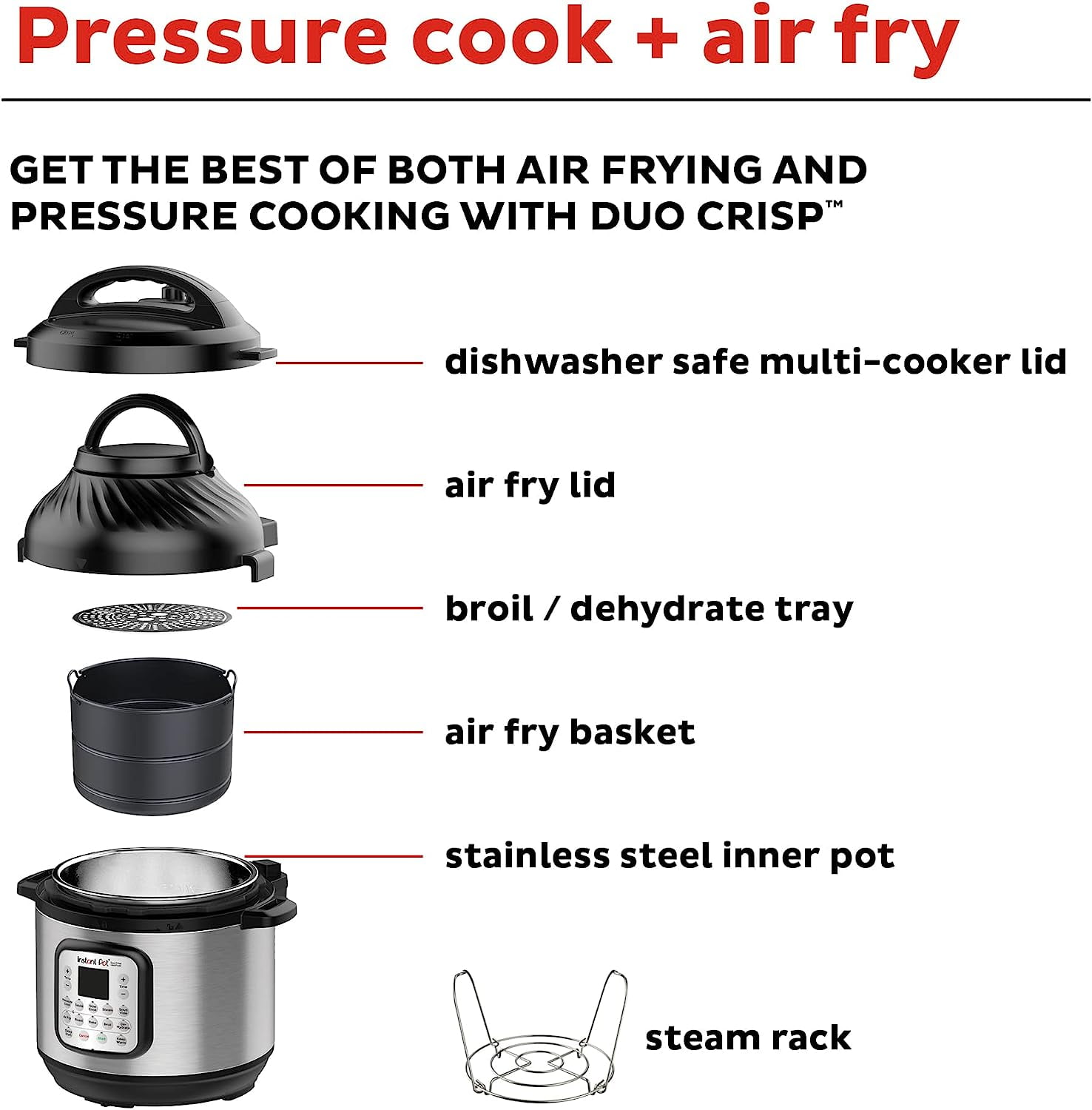 Al-in-1 Air Fryer And Electric Pressure Cooker Combo With 2 Lids Air Fries,  Steams, Slow Cooks, Saute, Dehydrate Rice Cooker - Buy Al-in-1 Air Fryer  And Electric Pressure Cooker Combo With 2