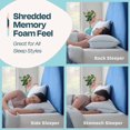 thumbnail image 3 of TEMOGU-2 Pack Shredded Memory Foam Pillows - Moldable, Fluffable, Customizable - Universally Comfortable - Queen, White, 3 of 4