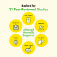 thumbnail image 5 of Almased Meal Replacement Shake - Plant Based Protein Powder for Weight Loss - Gluten-free, Non-GMO 17.6 oz 6 Pack, 5 of 9