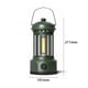 thumbnail image 1 of Newcampinglanternoutdoorcampinglanterntentlanternportablelanterngiftretrochargingcamplantern, 1 of 5