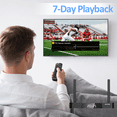 thumbnail image 6 of Latest SuperBox S7 Pro 2025 Fully Loaded, 4GB RAM+32GB ROM for Family Entertainment, 7-day Time Shif & Parental Controls, Poweful Media TV Box with Android 12, Wifi 6, 6K, 6 of 12