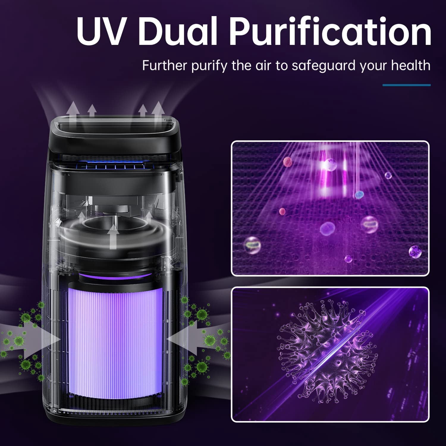 4-in-1 Purifier with H13 HEPA Filter, Light & Ionizer for Home Bedroom