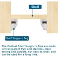 thumbnail image 3 of 5mm Shelf Support Pegs Clear Plastic Replacement Cabinet Pins Kitchen Furniture Book Shelves, 3 of 7