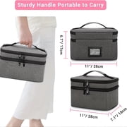 Kieccall Portable Medication Storage Bag Double Layer First Aid Bag Compact Organizer for Home Emergency Travel Use