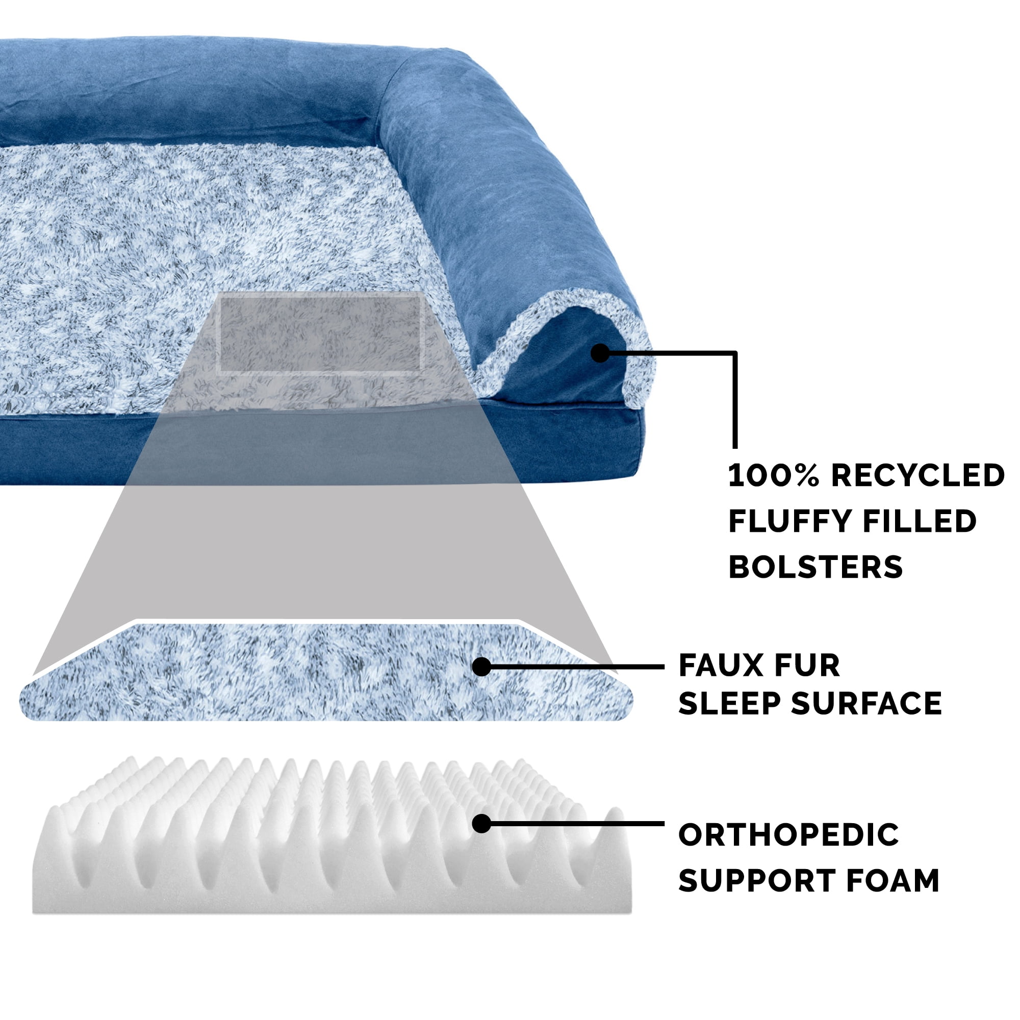 FurHaven Two-Tone Faux Fur & Suede Orthopedic Sofa Pet Bed for Dogs & Cats - Jumbo, Marine Blue