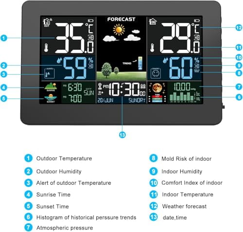 Weather Station Wireless Indoor Outdoor,Thermometer Wireless with Remote Sensor,Home Weather Station,Color Display Digital Weather Forecast,Humidity,Atomic Clock,Air Pressure for Home
