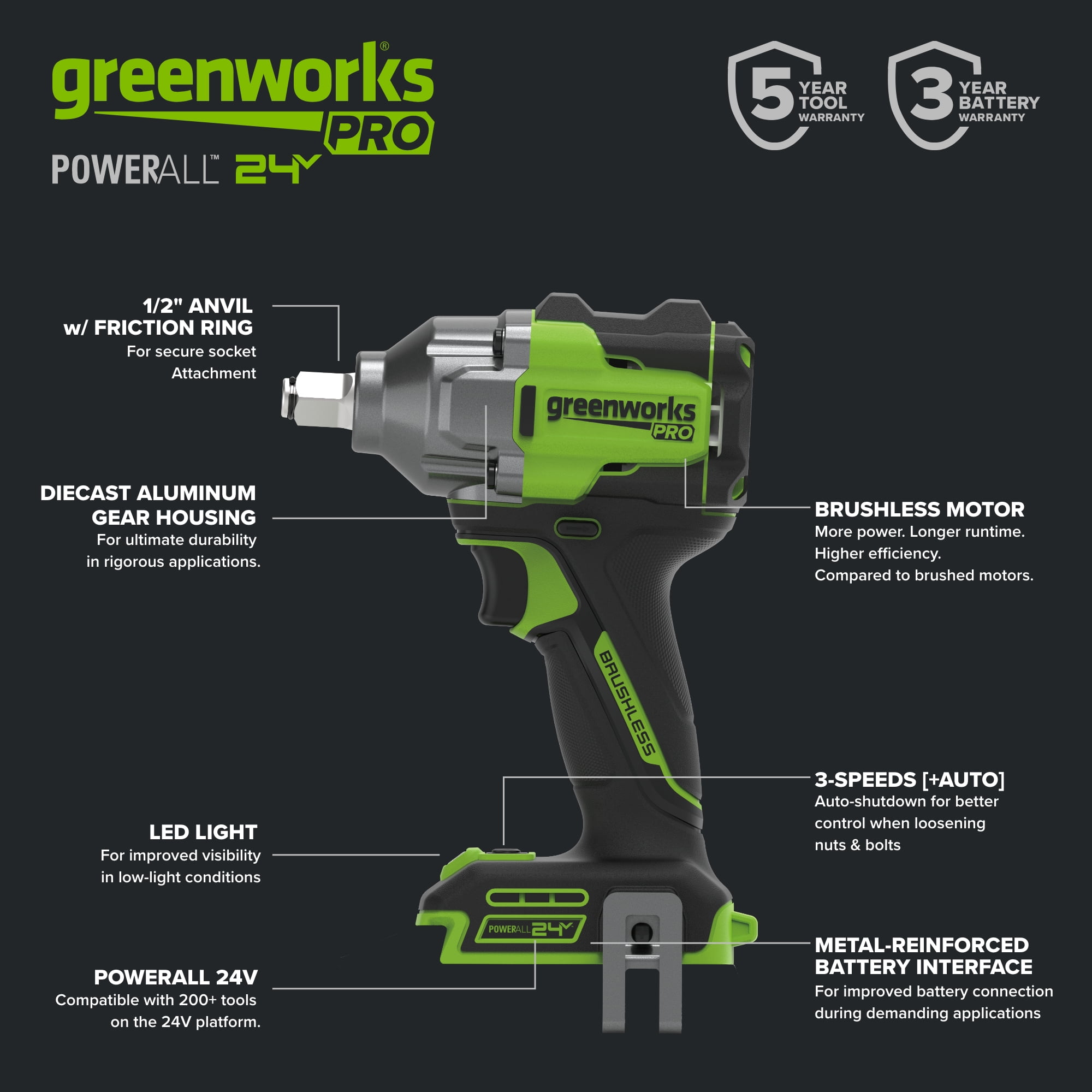 Greenworks Pro 24V 560 ft-lb Breakaway Torque 1/2" Impact Wrench, Tool Only IW5550A1