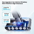 thumbnail image 3 of Batería OHZHAO 7200 mAh 25,2 V para reemplazo de Dyson V8, 3 of 7