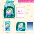 thumbnail image 3 of Mochila AGSDON Unicornio 40x41x13cm 3 PIEZAS para Niñas, 3 of 8