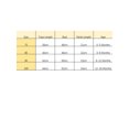 thumbnail image 2 of Xingqing 2PCS Infant Newborn Baby Girl Daisy/Sun Printed Vest Triangle Short Pants Suit, 2 of 10
