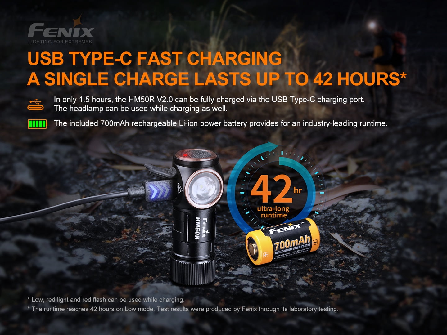 Fenix HM50R v2.0 Headlamp, 700 Lumen USB-C Rechargeable Lightweight with Red Light and Lumentac Battery Organizer