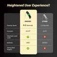 thumbnail image 5 of Instant Read Meat Thermometer, 0.5 Sec Fast Reading, Super Accurate Detection, Portable Food Thermometer for Cooking, BBQ, Baking, Deep Frying, Home Brewing, 5 of 10