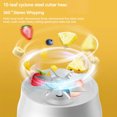 thumbnail image 4 of 500ML Portable Electric Blender 40W USB Rechargeable Cordless Juicer High Powerful Juicer Cup for Smoothie Milkshake Juice Food (WHITE), 4 of 7