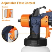 Qunler Paint Sprayer Gun, 650W HVLP Electric Paint Sprayer with 900ml Container, 3 Nozzles 3 Spray Patterns, Ideal for Home Interior and Exterior Walls, Ceiling, Fence, Cabinet, Furniture, Blue
