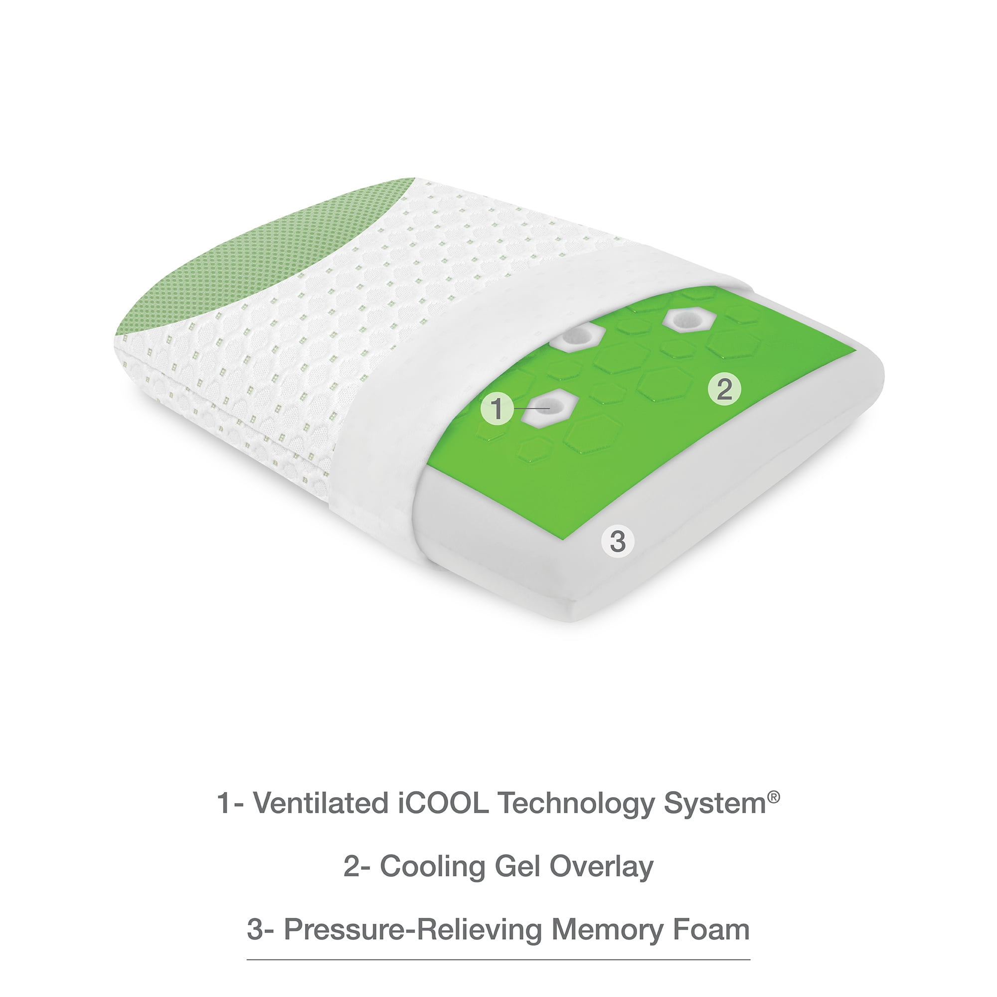 SensorPEDIC SensorCOOL Gel Comfort Memory Foam Bed Pillow