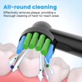 thumbnail image 2 of Toothbrush Heads MeetSmile Compatible with Oral B x16, 2 of 7