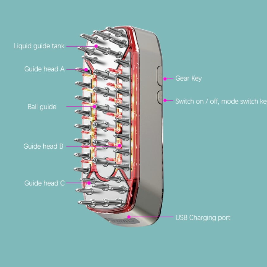 4-in-1 Scalp Care Comb with Red Light & High-Frequency Massage, Serum Applicator Brush for Soothing Scalp Relaxation and Hair Tonic Application