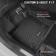 thumbnail image 3 of Alfombrillas Cargo Liner KARPAL para Ford Edge 2015-2024 TPE, 3 of 9