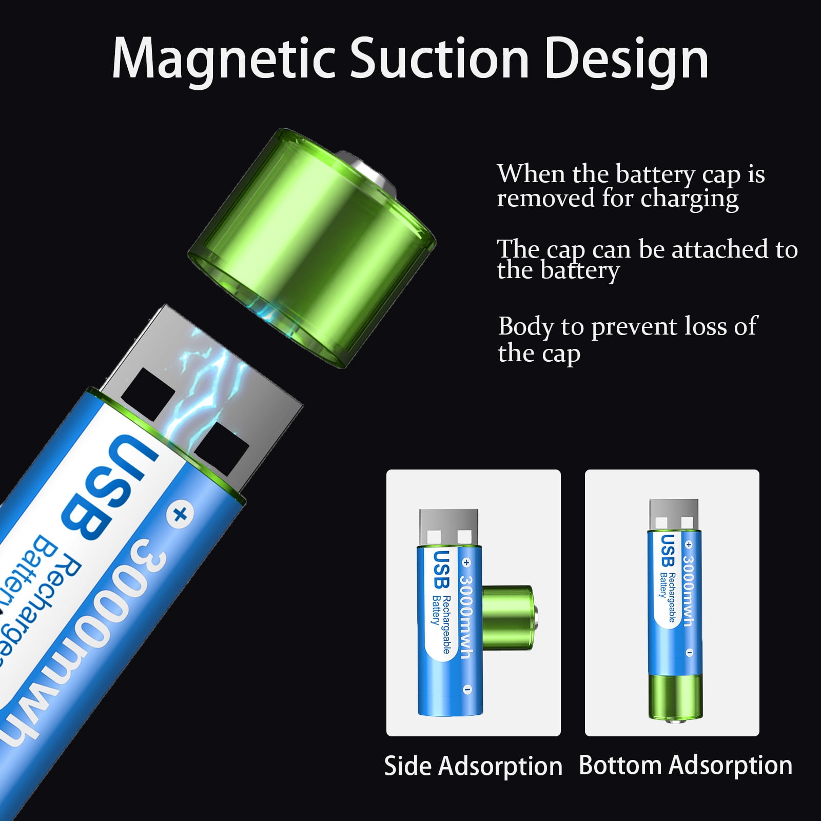 Palogreen AA USB Rechargeable Battery 4-Pack 1.5V Type-C Lithium Double A Batteries 3000mWh with Battery Case fot Solar Light