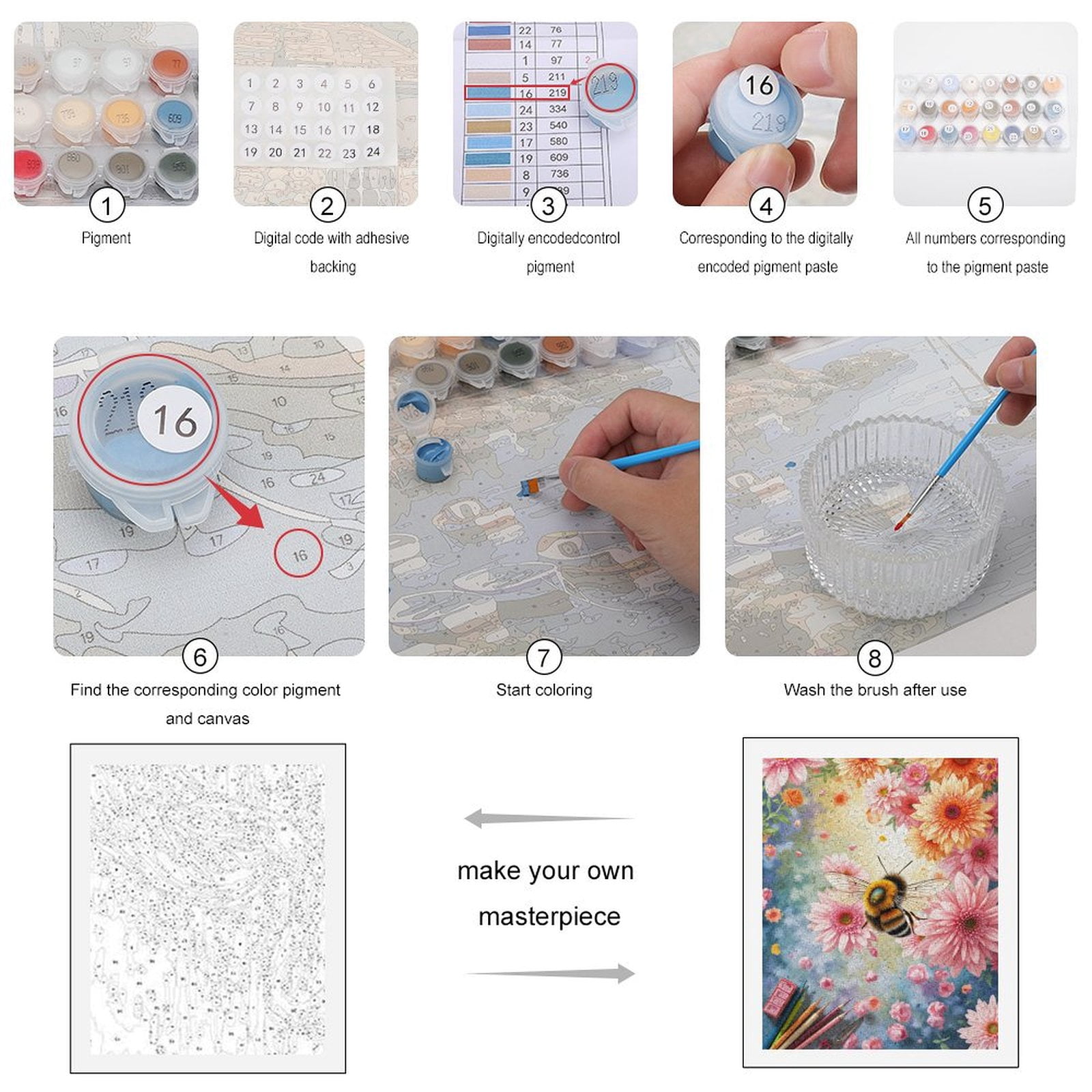 Paint By Numbers Kit for Adults Beginner - DIY Bumblebee Flowers Art Stationery Canvas Painting Kits for Adults, Frameless Paint By Number for Adults for Home Wall Decor 16x20 Inch