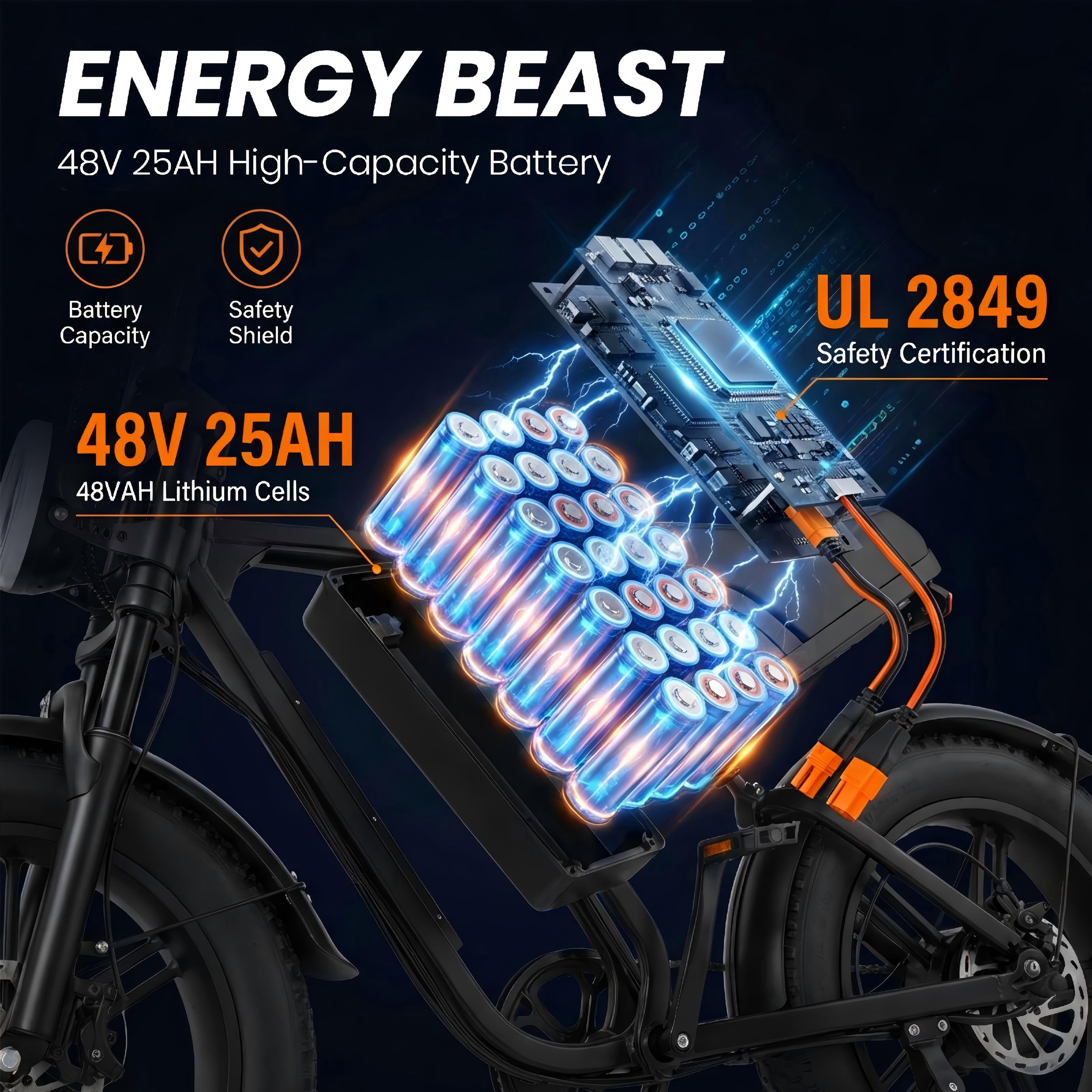 Electric Bike for Adults with NFC & Password Unlock,2000W 48V 25Ah Electric Motorcycle,80-60 Miles Range,20" Fat Tire Electric Dirt Bike UL2849
