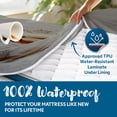 thumbnail image 2 of Guardmax Terry Cotton Zippered Mattress Encasement - Full Size - 100% Waterproof and Bed Bug Proof Mattress Protector - Absorbent Six-Sided Mattress Cover (Terry Cotton, Full), 2 of 8