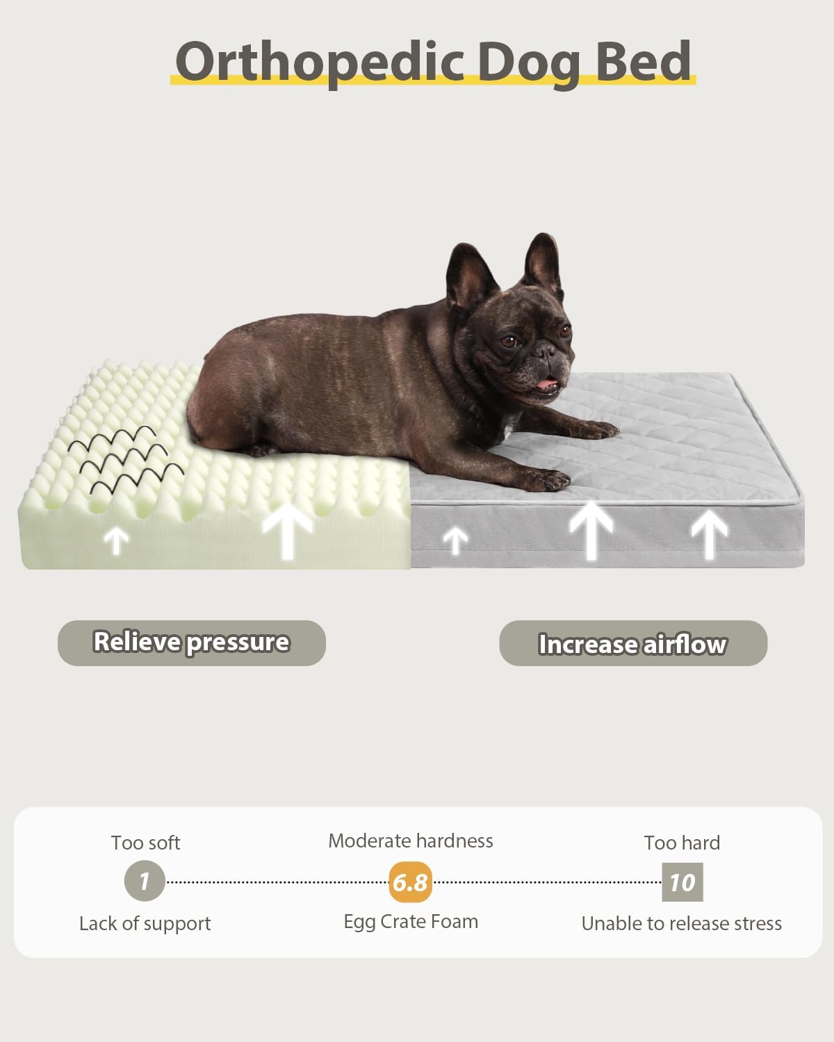 Orthopedic Dog Beds for Medium Dogs Waterproof Dog Bed with Removable Washable Cover and Non-Slip Bottom, Quilting Dog Bed for Crate, 29x18 Inch, Light Gray