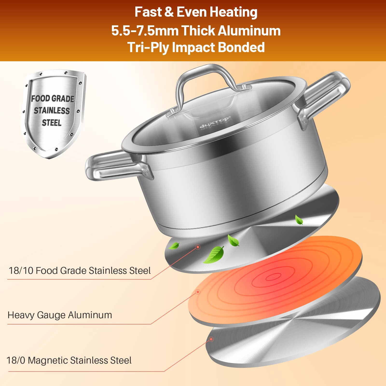 Duxtop Professional 17 piece Induction Cookware Set, Impact-bonded Technology Stainless Steel Pots and Pans Set, Dishwasher and Oven Safe Cookware