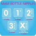 thumbnail image 4 of MAM Bottle Nipples Extra Fast Flow Nipple Level 4, for 6+ Months, SkinSoft Silicone Nipples for Baby Bottles, Fits All MAM Bottles, 4 Pack, 4 of 4