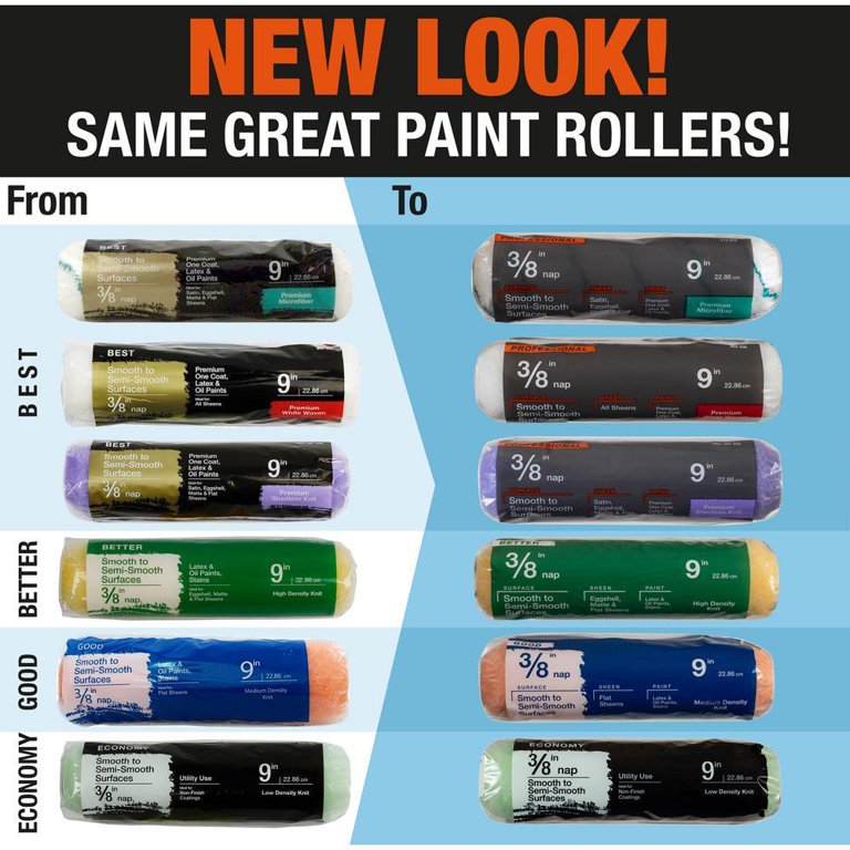 Corona Glasskoter Solvent-Resistant Roller Covers – 1/8" & 3/8" Mohair – Sizes 3 To 9 – MPR101F9
