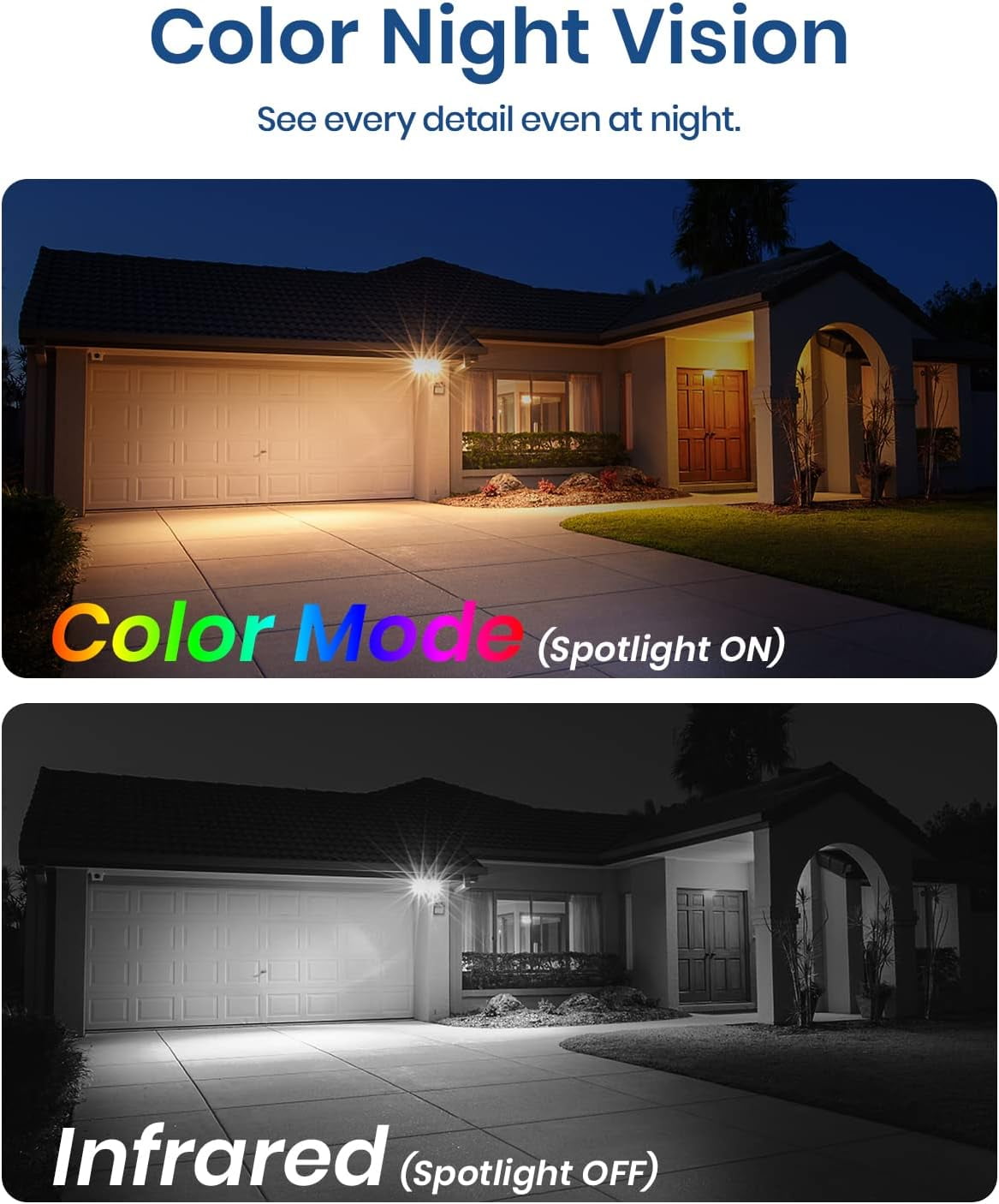 AOSU Solar Security Camera Wireless Outdoor, 2K Surveillance Camera for Home ,Spotlight,Siren, 2-Way Audio, PIR Human Detection, Color Night Vision