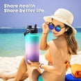 thumbnail image 7 of GEDUX 64 oz Insulated Stainless Steel Water Bottle, Half Gallon Water Bottle with 2-in-1 Chug & Straw Lid and Handle, Leak Proof Wide Mouth Vacuum Tumbler for Gym Travel, 7 of 7