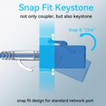 thumbnail image 3 of Acoplador Keystone Sokqovt CAT6 RJ45 (paquete de 24) azul, 3 of 7